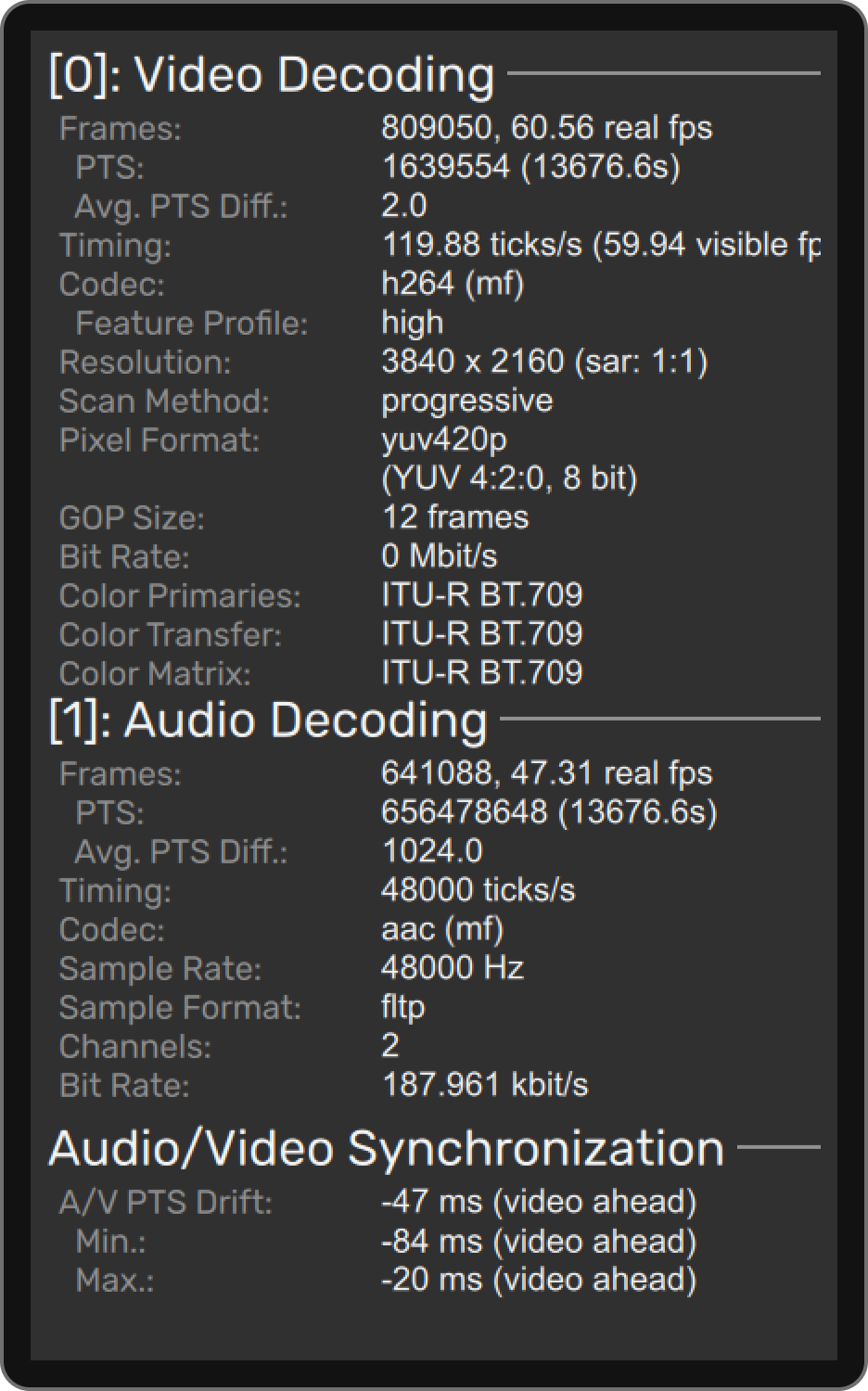 Decoder monitoring