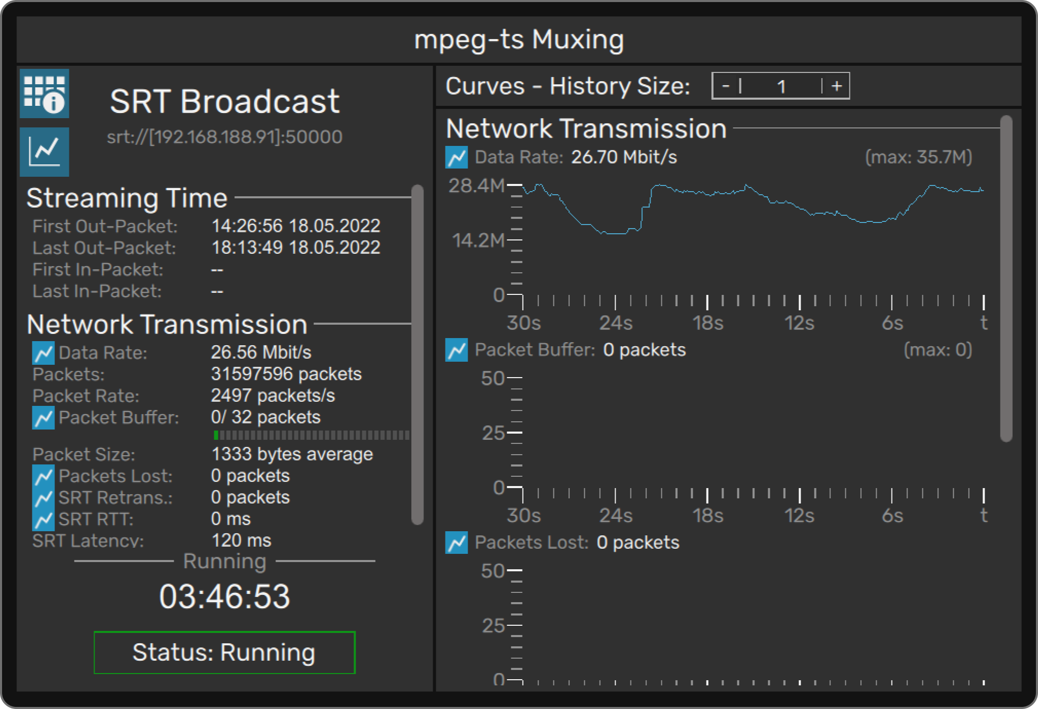 Output monitoring